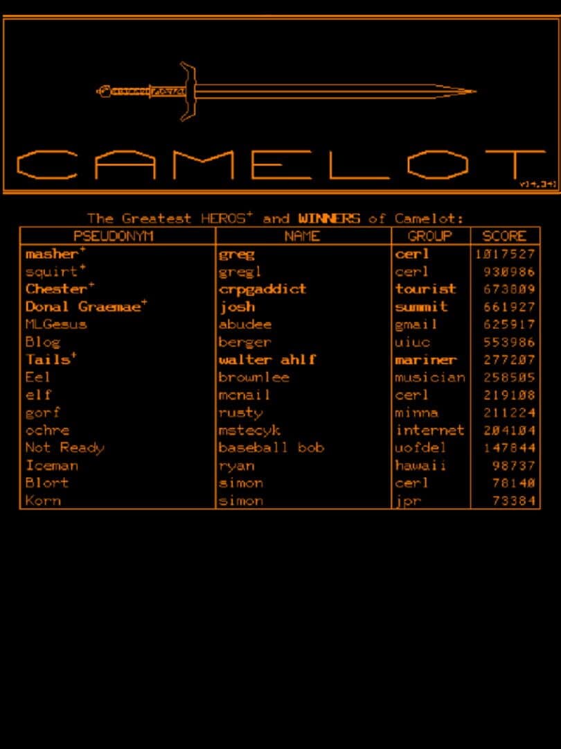 Camelot