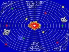 Interplanetary Voyage