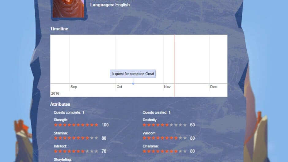 Great Sam screenshot