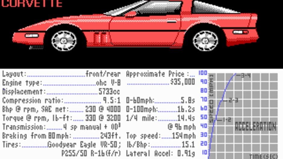 Test Drive screenshot