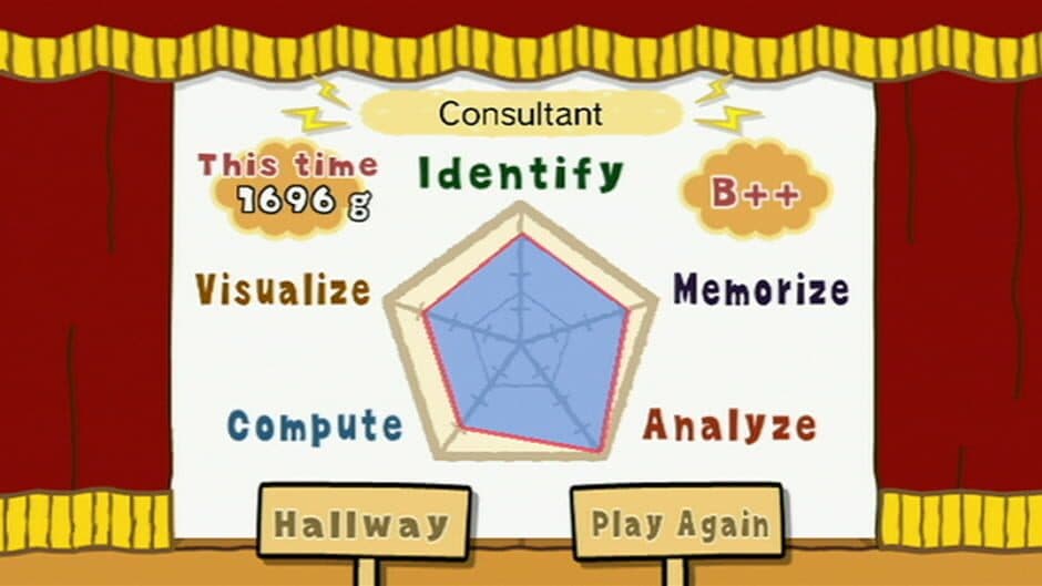 Big Brain Academy: Wii Degree screenshot