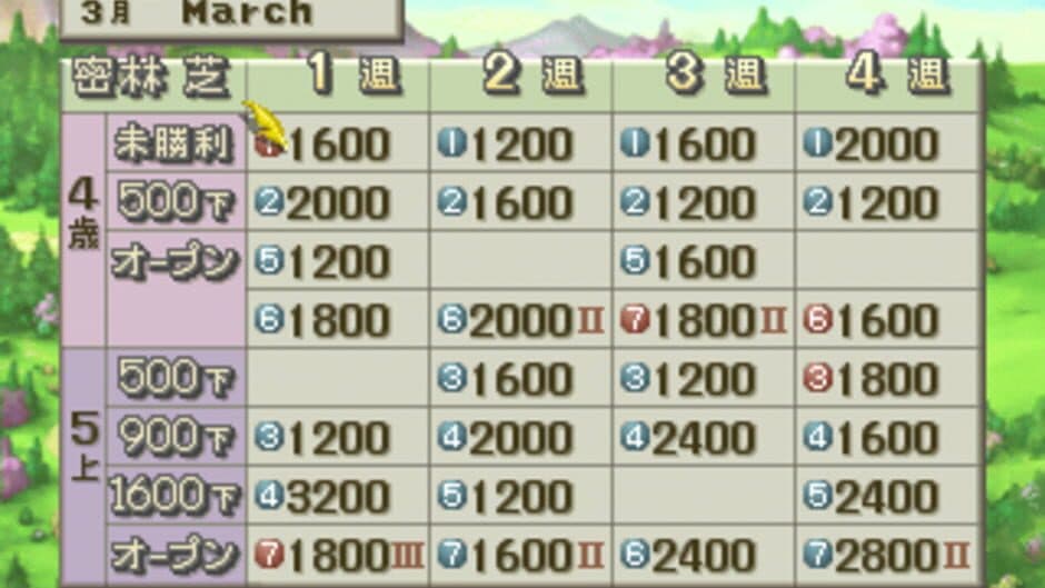 Chocobo Stallion screenshot