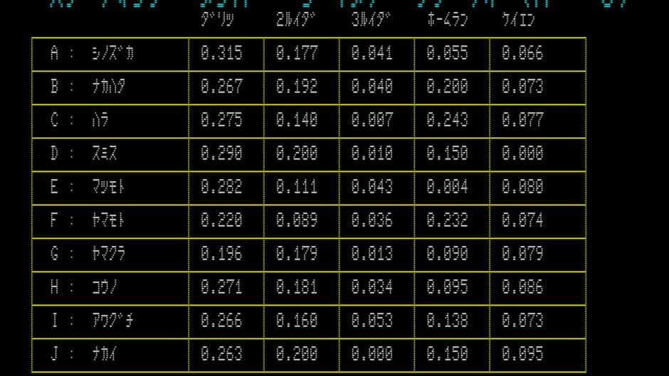 Yume no Pro Yakyuu screenshot