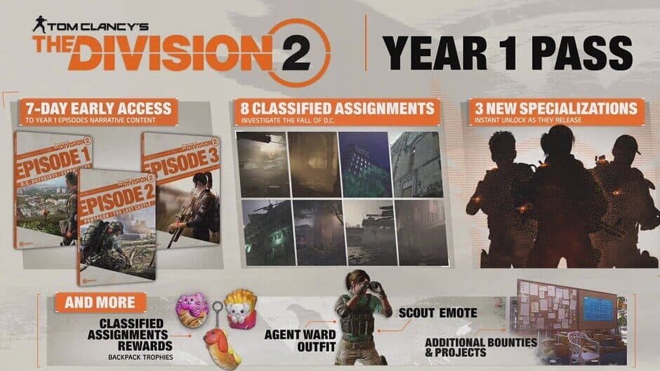 Tom Clancy's The Division 2: Year 1 Pass screenshot