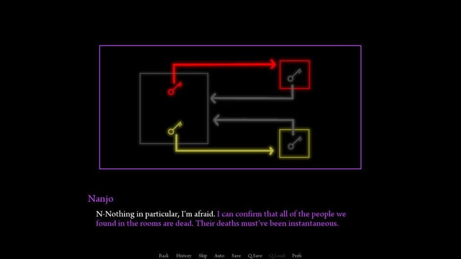 Forget the Golden Witch screenshot