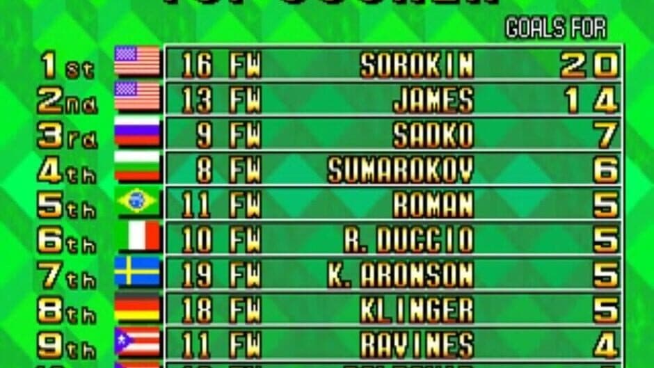 Super Sidekicks 3: The Next Glory screenshot