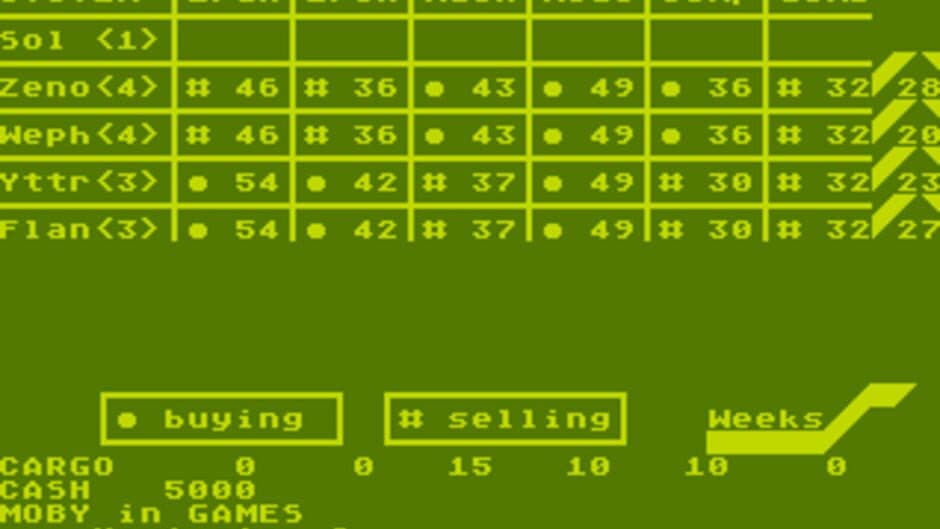 Planetfall screenshot