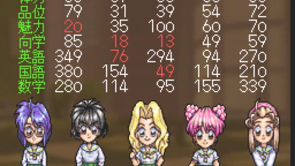 Graduation screenshot