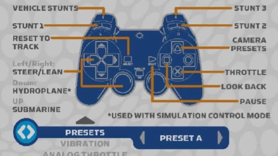 Splashdown: Rides Gone Wild screenshot