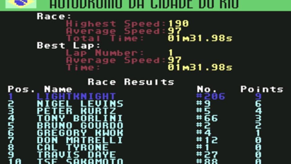 Grand Prix Circuit screenshot