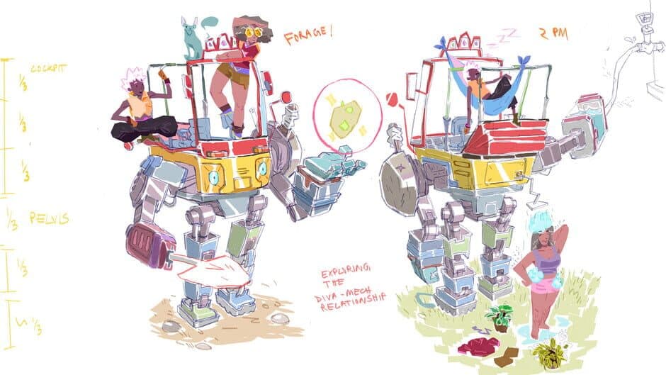 Dosa Divas screenshot