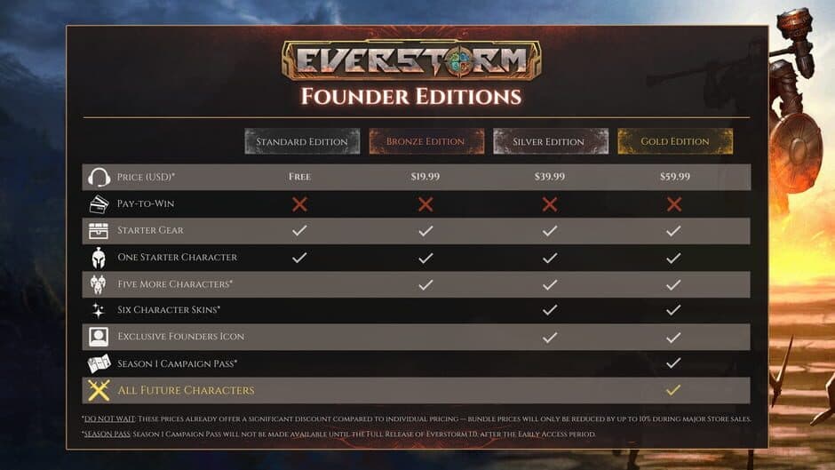 Everstorm screenshot