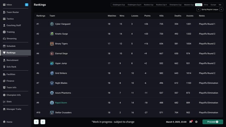 Teamfight Manager 2 screenshot