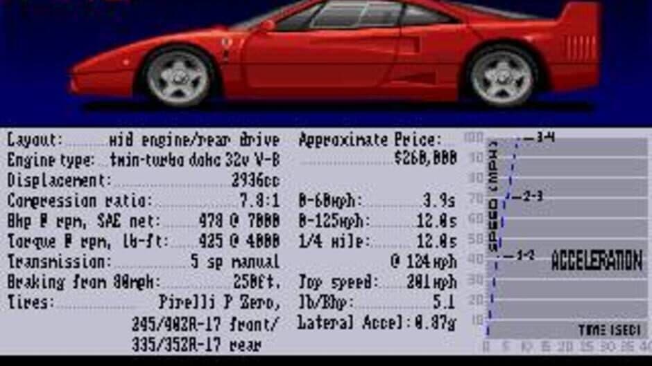 The Duel: Test Drive II screenshot